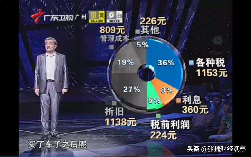 郎咸平出租车问题_郎咸平博客财经郎眼_出租车涨价原因分析