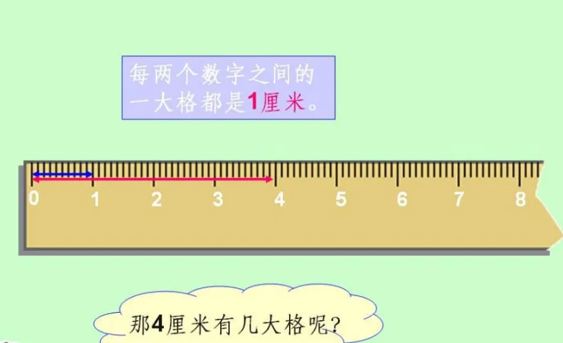 miu_微米单位换算_微米与纳米皮米转换