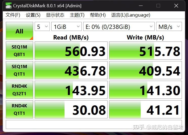 U盘实际测速_USB接口传输速度_usb蓝牙40适配器