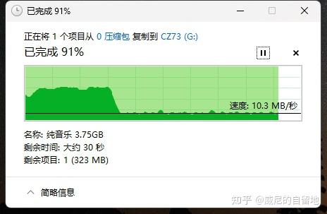 USB接口传输速度_usb蓝牙40适配器_U盘实际测速