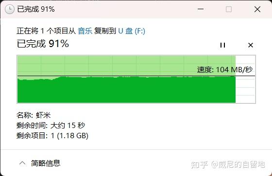 U盘实际测速_usb蓝牙40适配器_USB接口传输速度