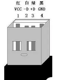 usb蓝牙40适配器_USB是什么_USB发展历史