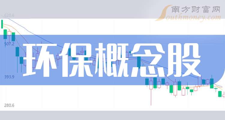 A股环保概念上市公司名单_主板中小创创业板科创板环保股_2026环保概念股