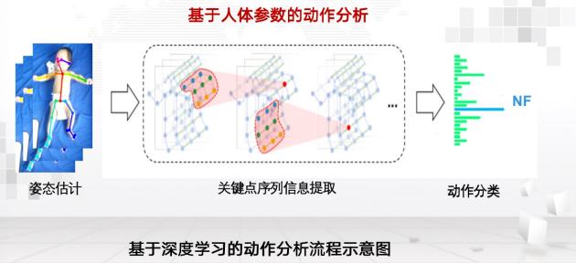 脑瘫高危儿_高危儿康复治疗_脑瘫宝宝是不是不好带