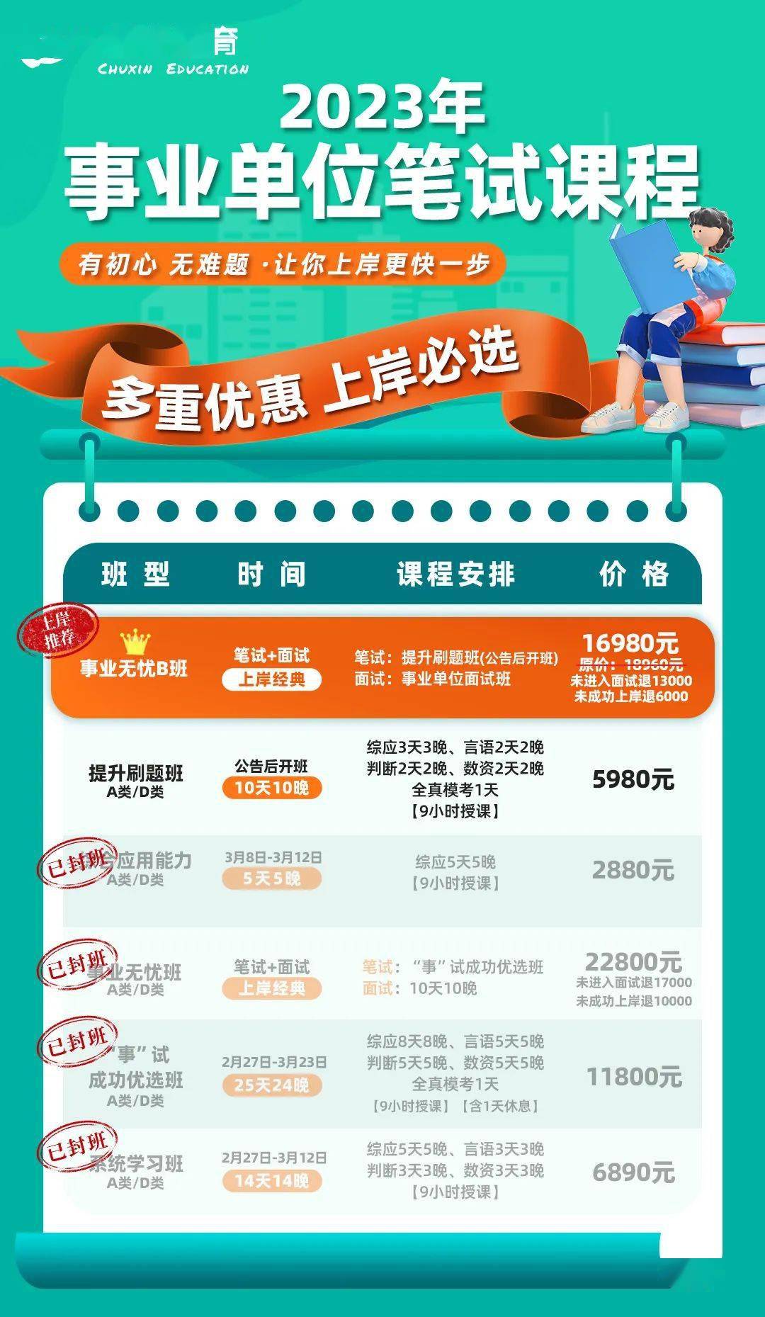 事业单位考试公文写作技巧_总结的公文式标题是_事业单位考试公文写作通知报告