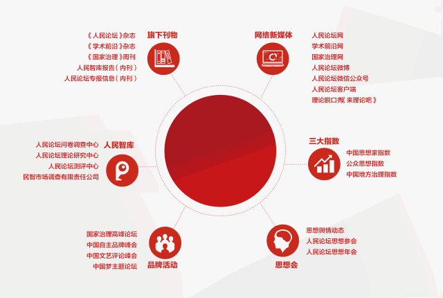 公文小标题拟写方法_小标题如何契合主题_总结的公文式标题是