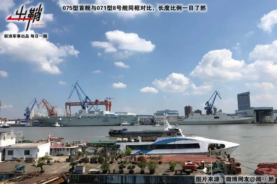 两栖攻击舰战斗力评估标准_075型两栖攻击舰吨位意义_075两栖