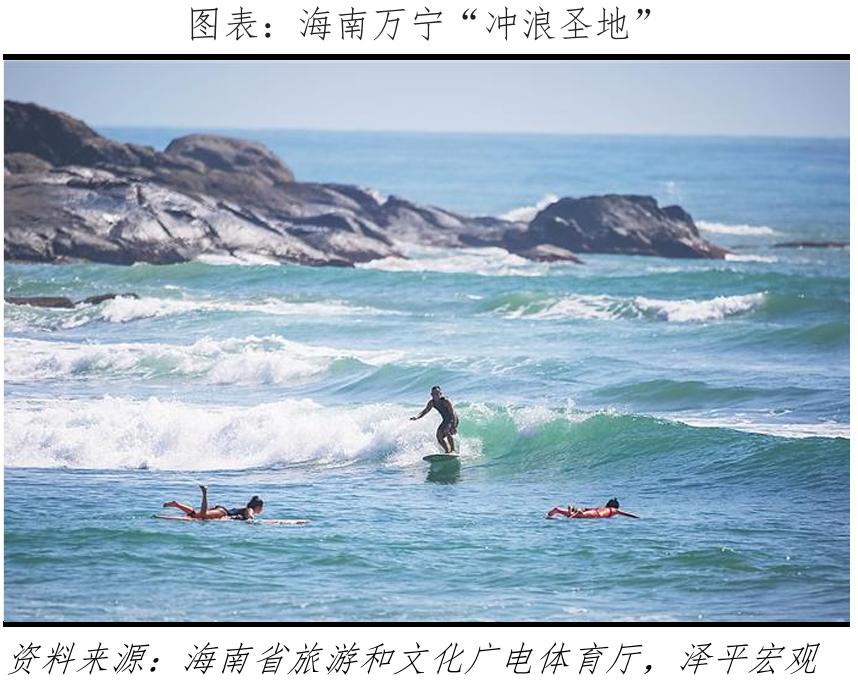 威海海滨旅游_中国十佳休闲宜居生态城市_丽江旅游度假