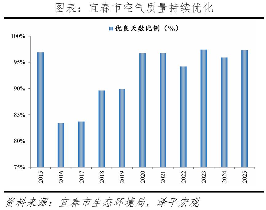 丽江旅游度假_威海海滨旅游_中国十佳休闲宜居生态城市