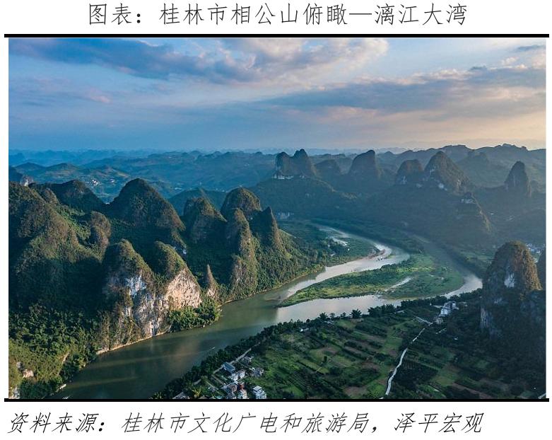 中国十佳休闲宜居生态城市_威海海滨旅游_丽江旅游度假