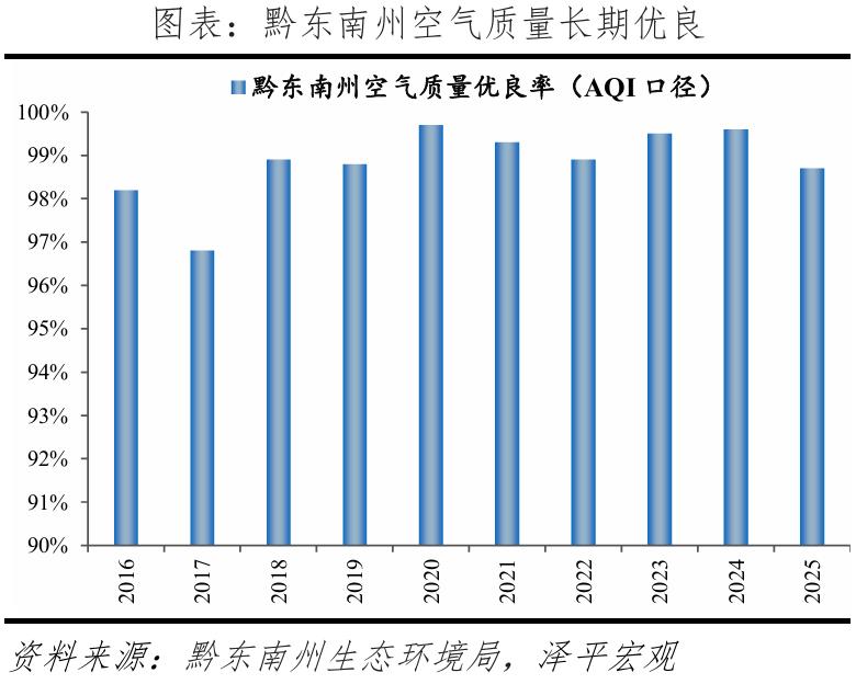 威海海滨旅游_丽江旅游度假_中国十佳休闲宜居生态城市