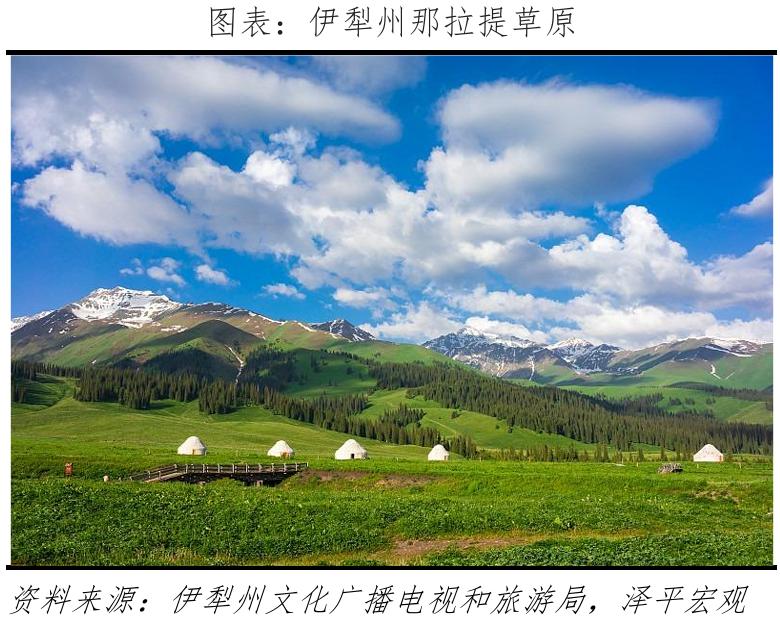 丽江旅游度假_中国十佳休闲宜居生态城市_威海海滨旅游