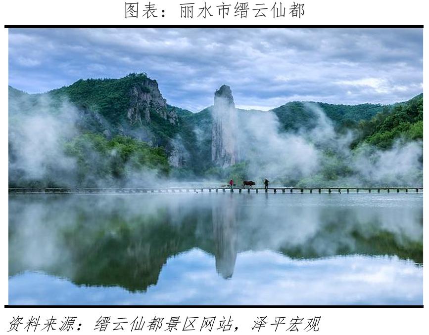 威海海滨旅游_中国十佳休闲宜居生态城市_丽江旅游度假