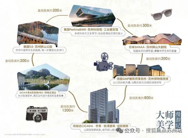 仁恒澜庭雅致售楼处电话4008558224 苏州高新仁恒澜庭雅致官方售楼处地址发布_仁恒置地是国企吗