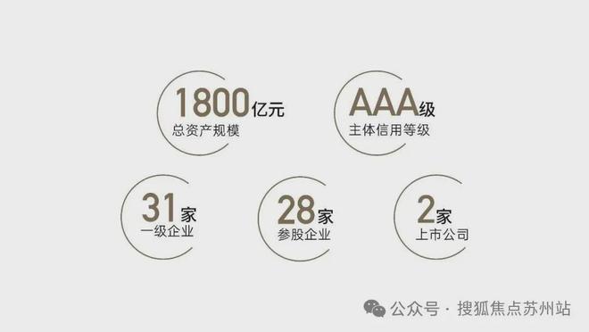 苏州高新仁恒雅致澜庭官方售楼处地址_仁恒置地是国企吗_仁恒雅致澜庭售楼处电话400-8558-224