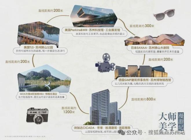 仁恒置地是国企吗_苏州高新仁恒雅致澜庭官方售楼处地址_仁恒雅致澜庭售楼处电话400-8558-224