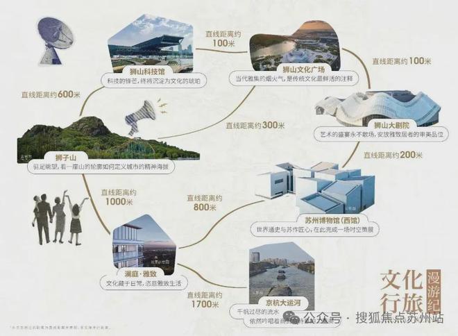 仁恒置地是国企吗_苏州高新仁恒雅致澜庭官方售楼处地址_仁恒雅致澜庭售楼处电话400-8558-224
