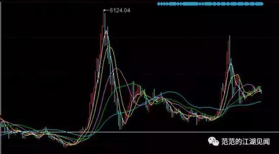 证监会刘_证监会刘士余滚蛋_刘士余证监会