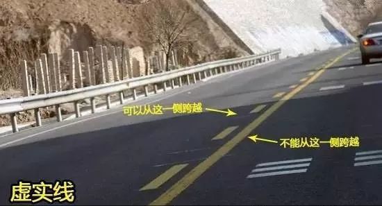 导流线标志_交通标线含义_白色实线虚线区别