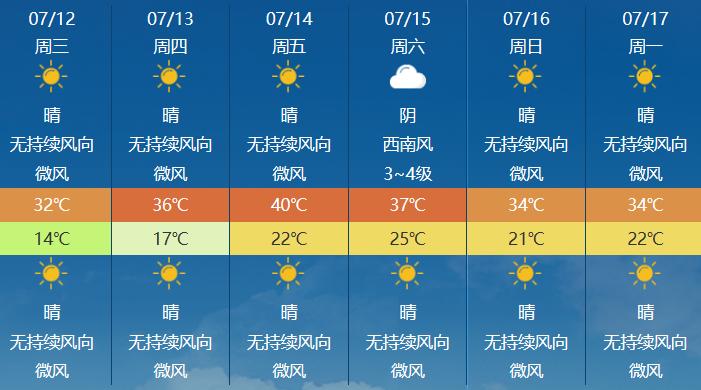 新疆高温天气预报_天气预报 克拉玛依_新疆高温区域分布