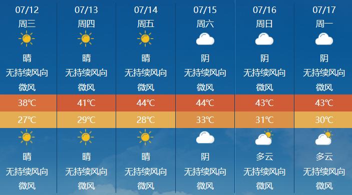 新疆高温天气预报_新疆高温区域分布_天气预报 克拉玛依