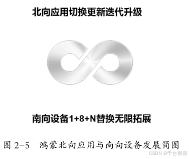 互联网的生态系统_移动互联网时代发展_互联网产业简析