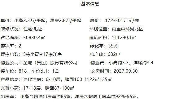 金地上湾玖峯架空层设计_天晋楼盘信息_天津金地上湾玖峯售楼处电话