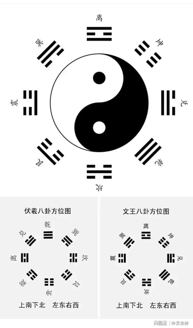 全身调整象数配方_水肿肺脾肾功能_肥胖脾肺肾阳虚