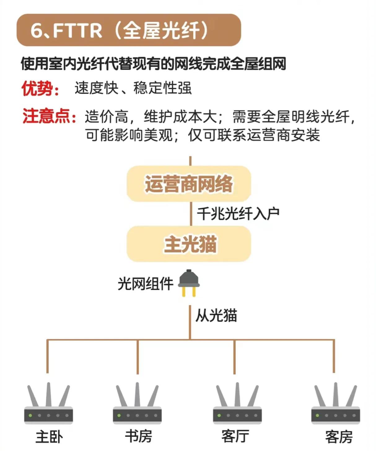 无线路由器reset键在哪_路由器能不能一直开着不关_路由器节能方法