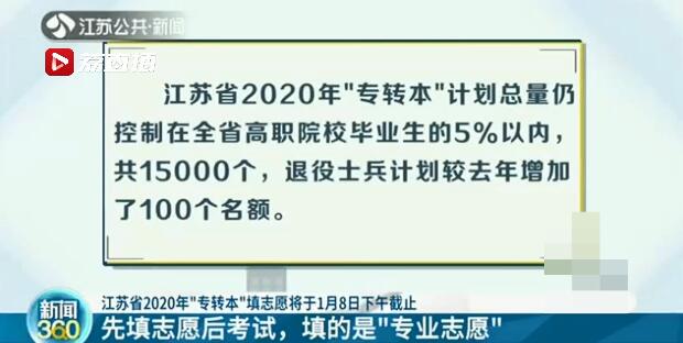江苏专转本院校名单 2020_江苏专转本招生计划 2020_徐州工程学院江苏分数线