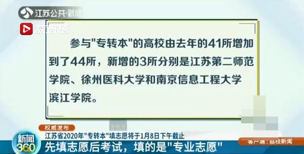 徐州工程学院江苏分数线_江苏专转本招生计划 2020_江苏专转本院校名单 2020
