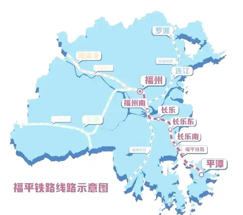 平潭铁路规划_福平铁路与平潭海峡大桥_平潭海峡公铁两用桥
