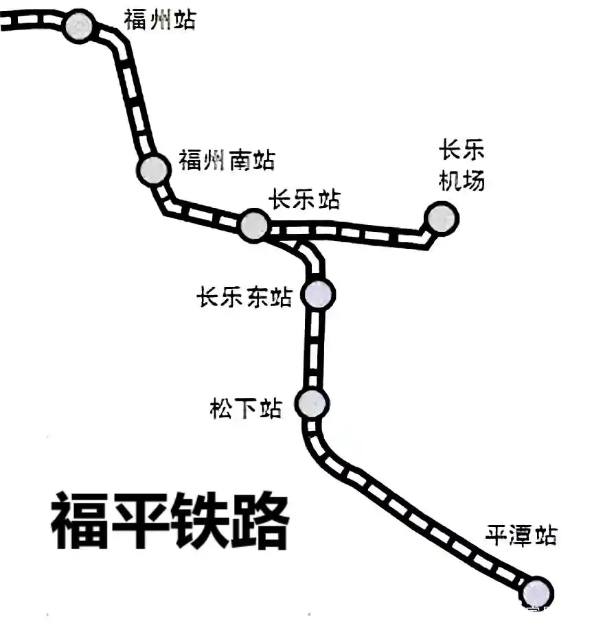 福平铁路建设意义_福建高铁发展_平潭铁路规划