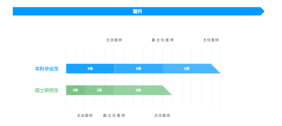种植牙费用多少钱_种植牙医院医生选择_种植头发需要多钱