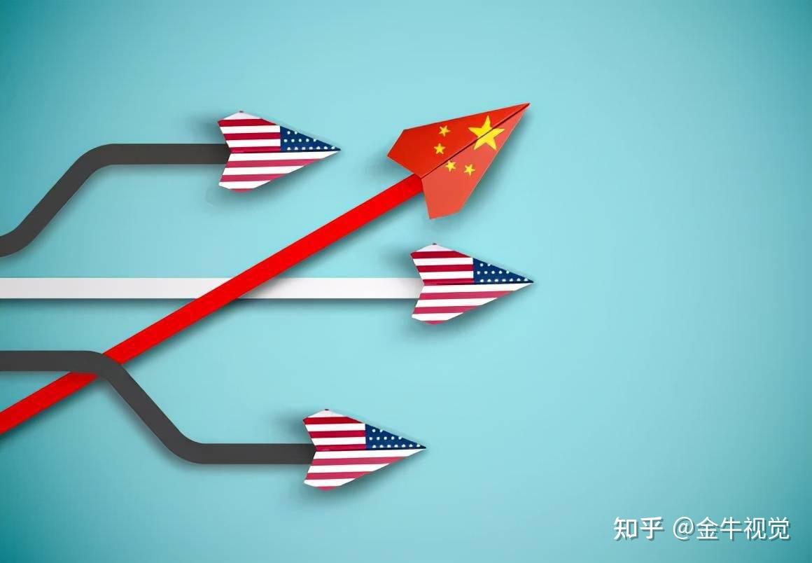 中美经济战争最新消息_中美战争征兆分析_中美战争背景原因