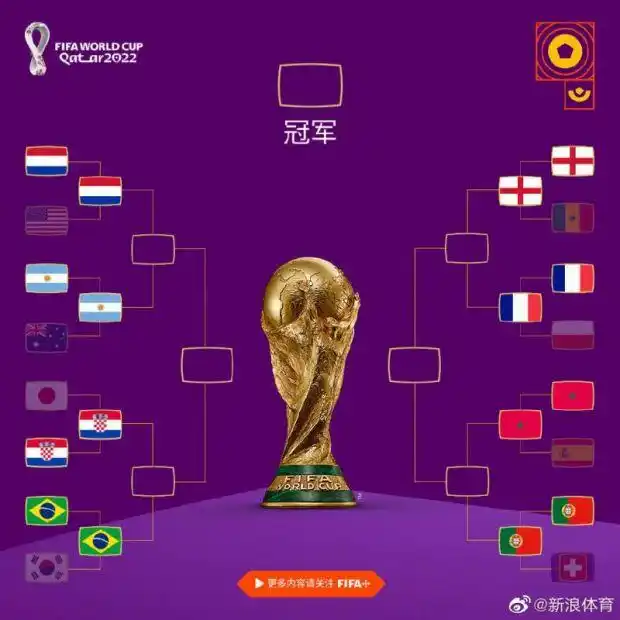 克罗地亚队夺冠赔率_世界杯夺冠赔率:西英法争霸 南美双雄跌出三甲_卡塔尔世界杯夺冠赔率