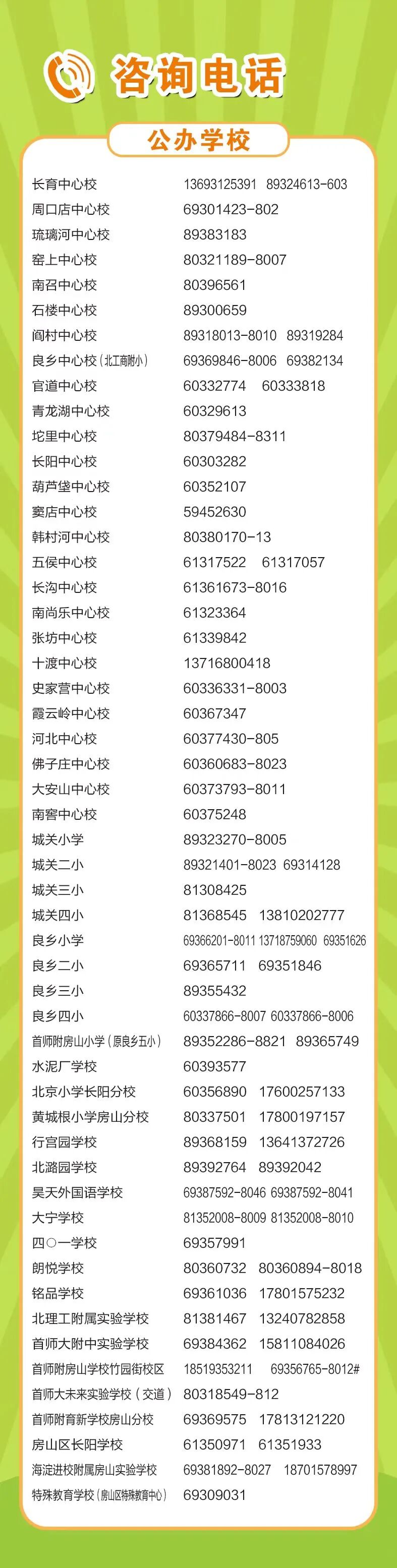 长阳镇小学初中入学范围_良乡重点小学_房山区义务教育入学政策