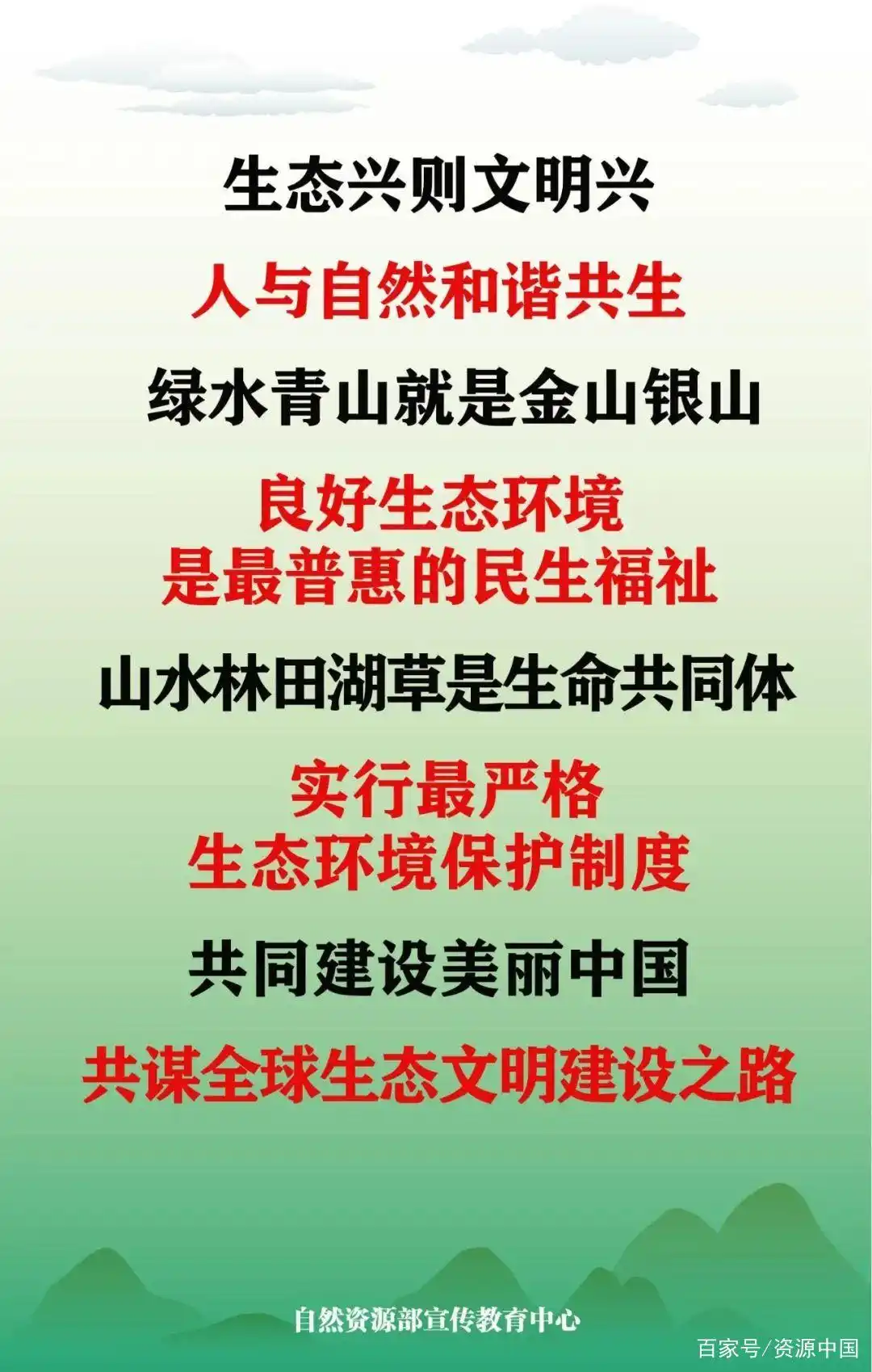 绿水青山就是金山银山_习近平生态文明思想_生态文明基本内涵