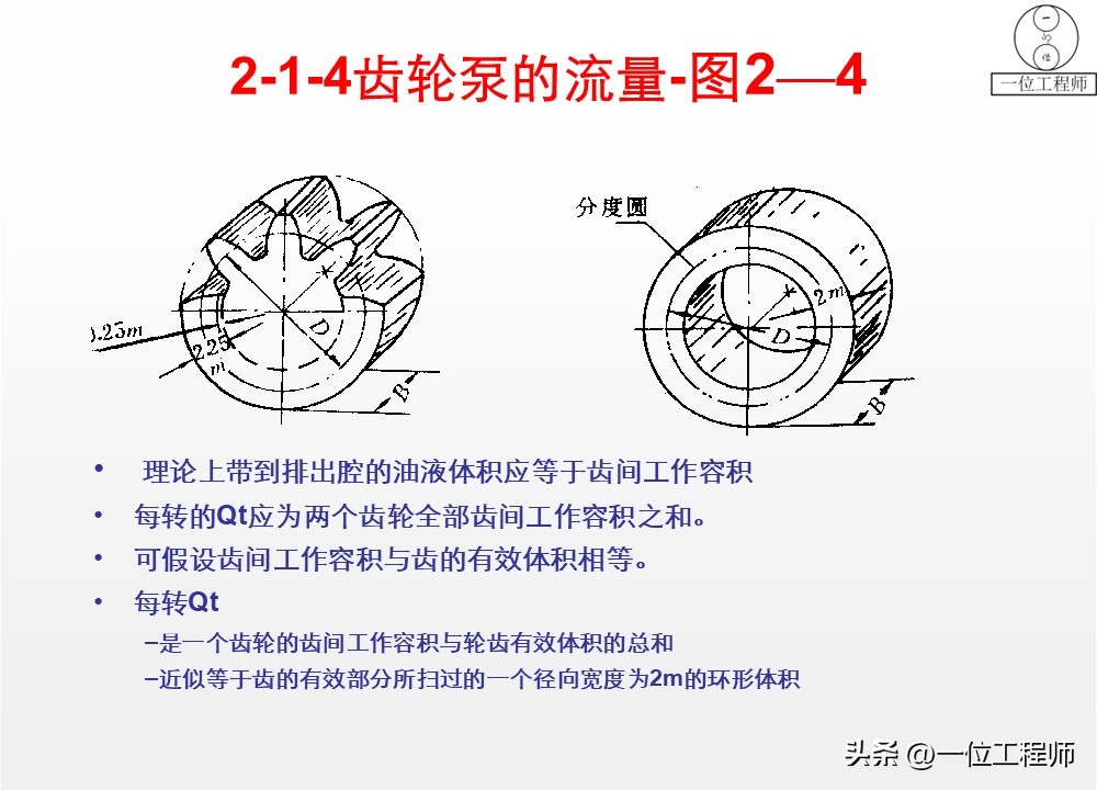 柱塞计量泵工作原理_液压泵关键参数解析_液压泵原理工作条件