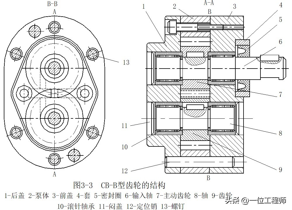 柱塞计量泵工作原理_液压泵原理工作条件_液压泵关键参数解析