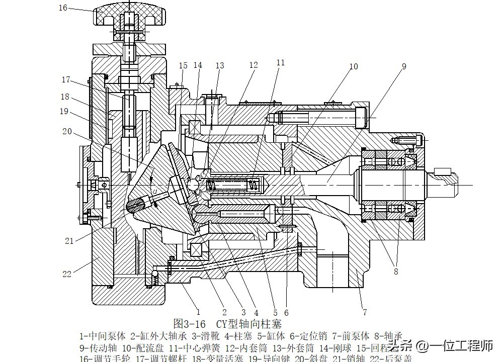 液压泵关键参数解析_液压泵原理工作条件_柱塞计量泵工作原理