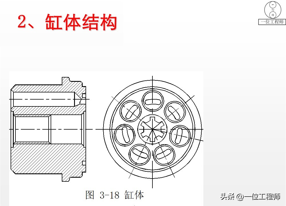 液压泵原理工作条件_柱塞计量泵工作原理_液压泵关键参数解析