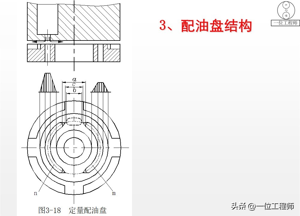 液压泵原理工作条件_液压泵关键参数解析_柱塞计量泵工作原理