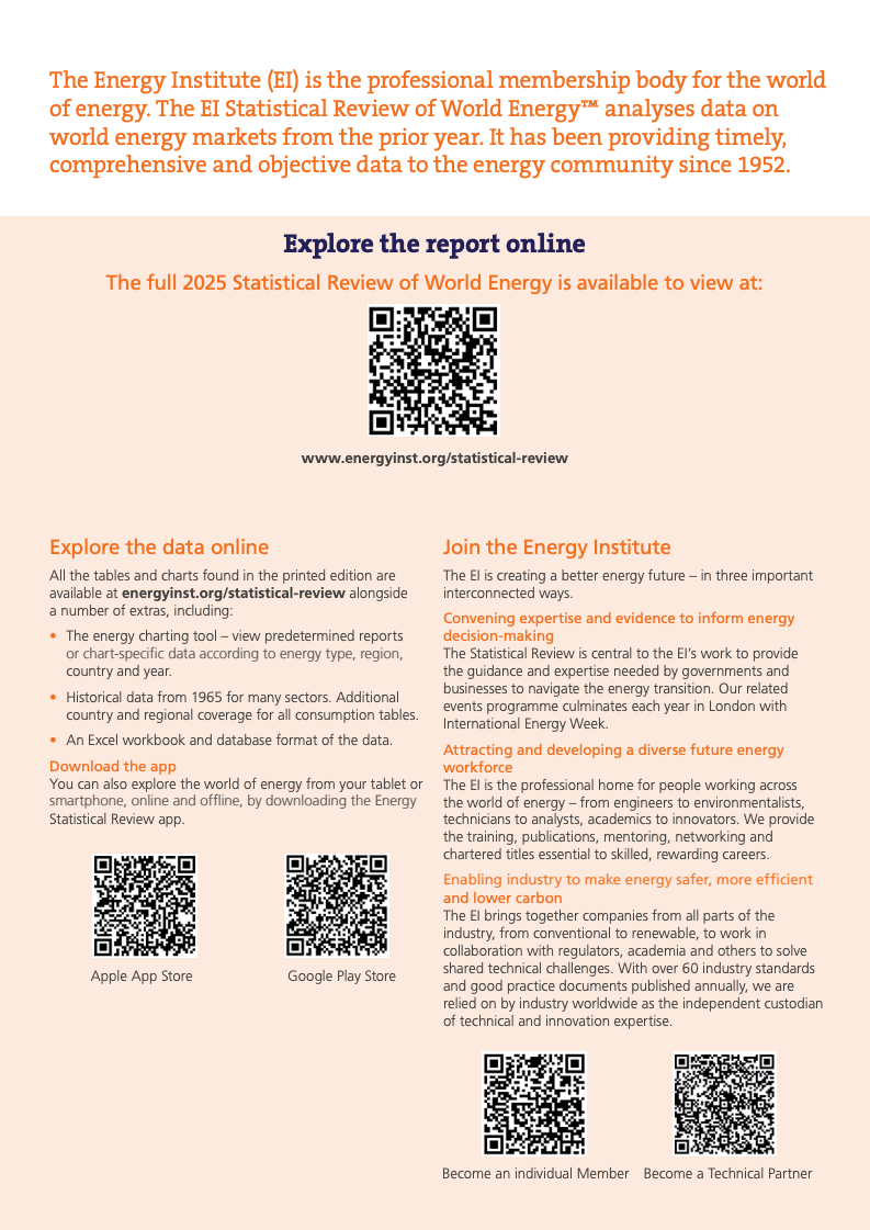 可再生能源系统_化石能源与新能源同步增长_全球能源体系扩张转型