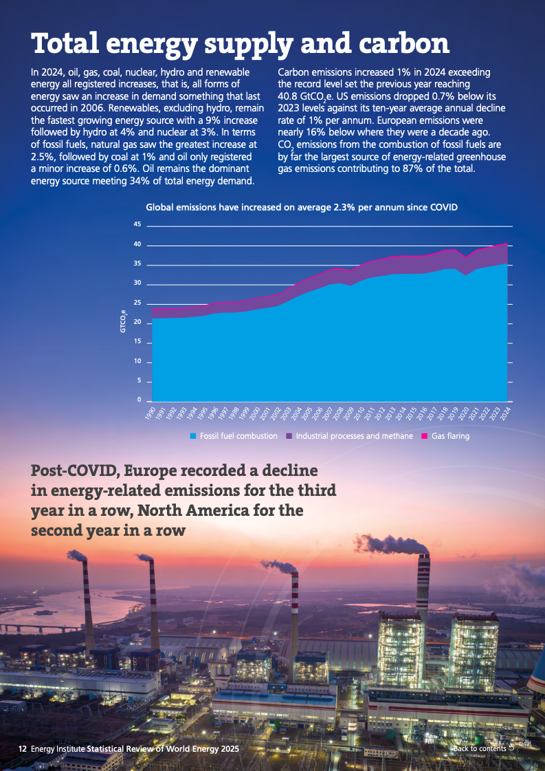 化石能源与新能源同步增长_全球能源体系扩张转型_可再生能源系统