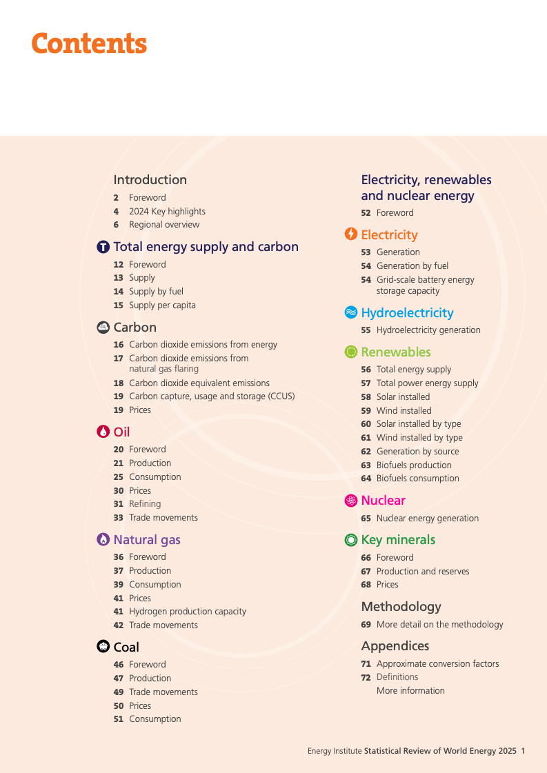 全球能源体系扩张转型_可再生能源系统_化石能源与新能源同步增长