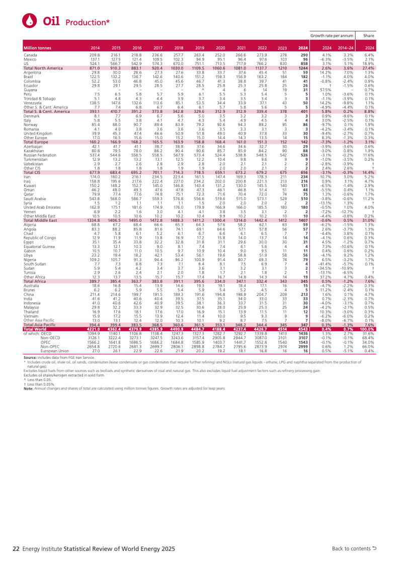 全球能源体系扩张转型_化石能源与新能源同步增长_可再生能源系统