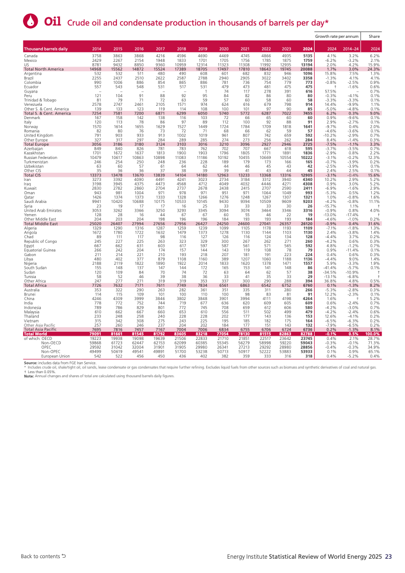 化石能源与新能源同步增长_可再生能源系统_全球能源体系扩张转型