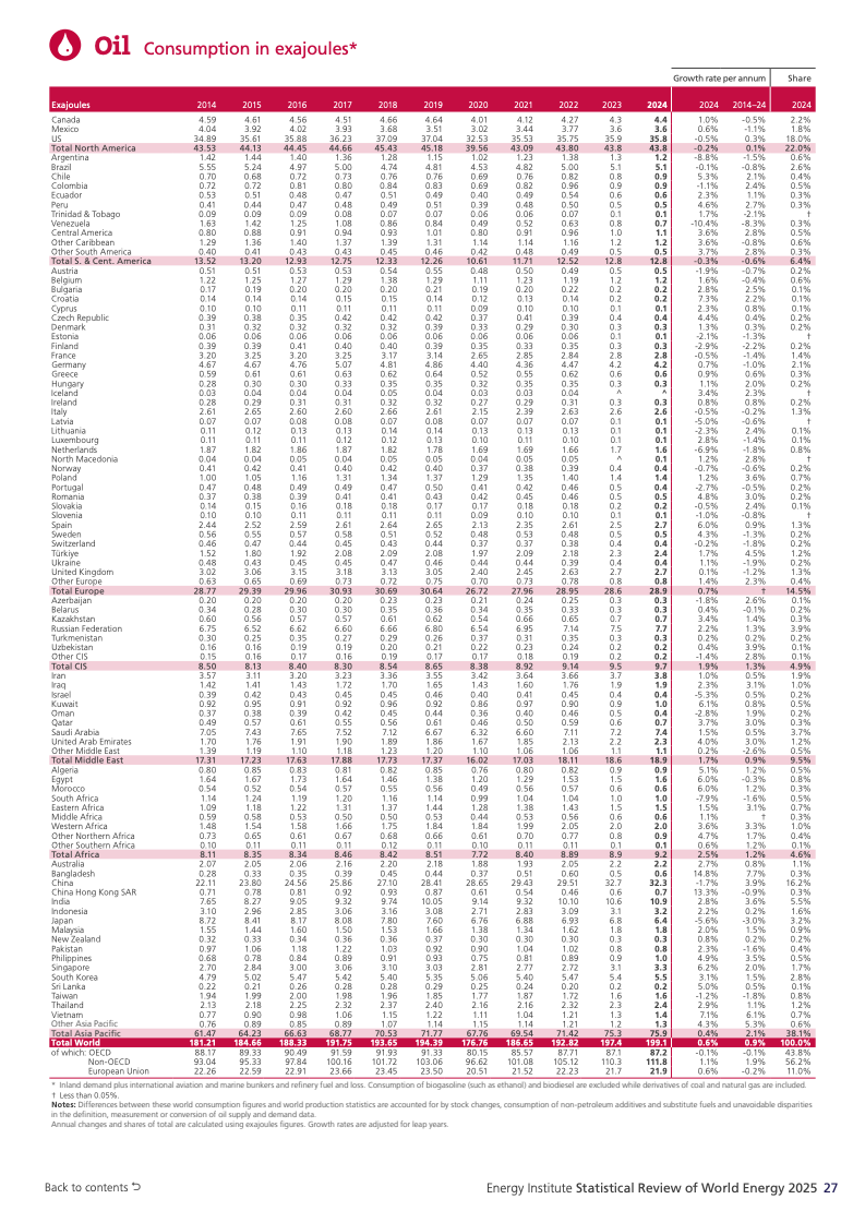 可再生能源系统_化石能源与新能源同步增长_全球能源体系扩张转型