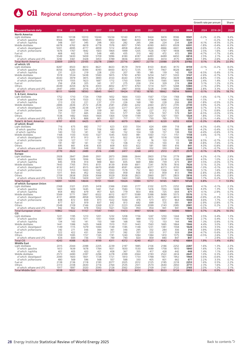 化石能源与新能源同步增长_全球能源体系扩张转型_可再生能源系统